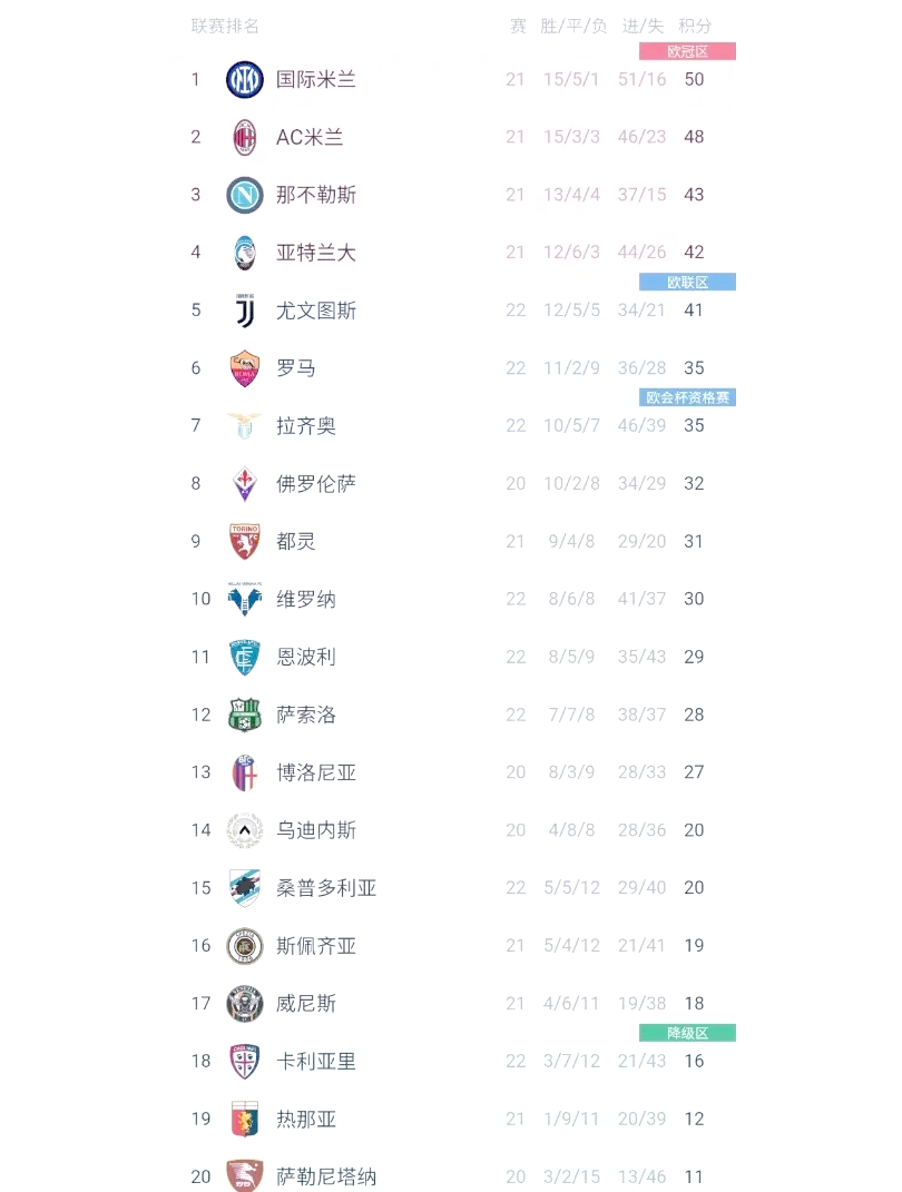 爱游戏app客服-包含罗马凭借制胜进球，成功攀升积分榜的词条